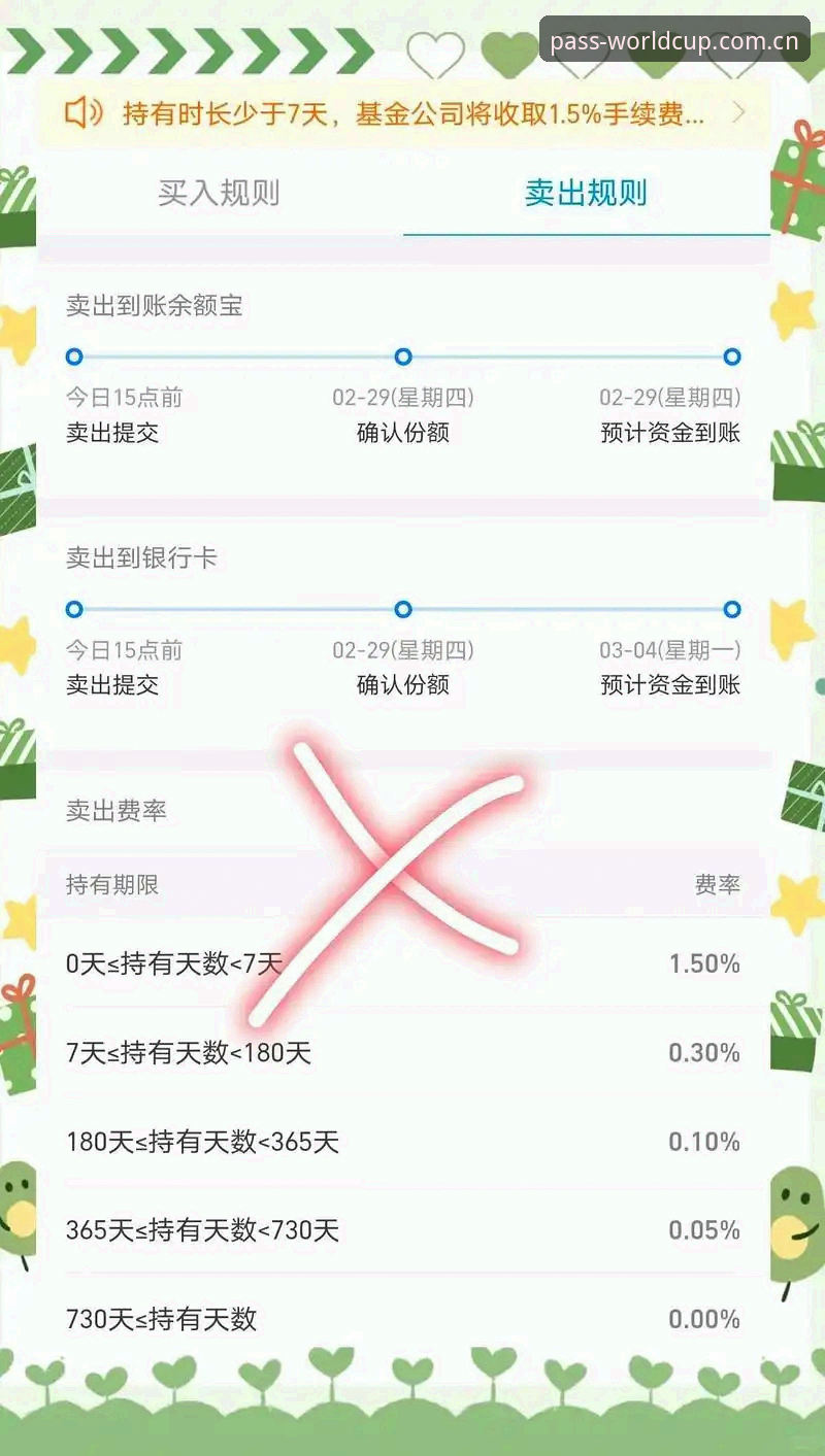 世界杯外围赛盘口解读使用教程：从入门到精通的实操指南